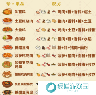 桃源深处有人家食来运转菜谱是什么4