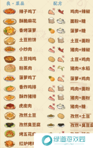 桃源深处有人家食来运转菜谱是什么2