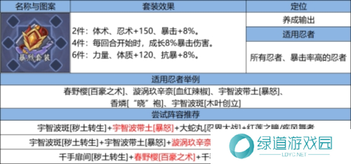 火影忍者忍者新世代19