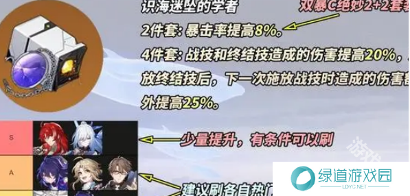 崩坏星穹铁道2.7新遗器有哪些