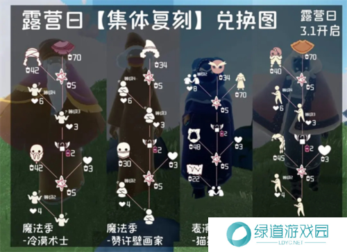 光遇露营日复刻能兑换什么物品1