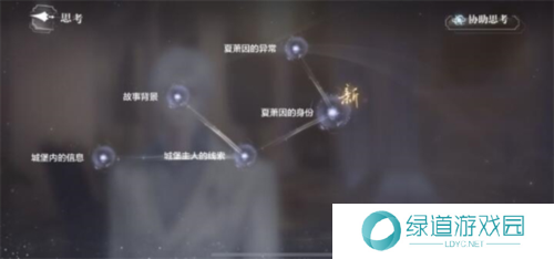 世界之外荆棘古堡全结局攻略3