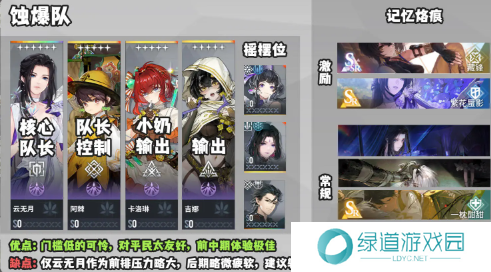 白荆回廊最强阵容推荐1