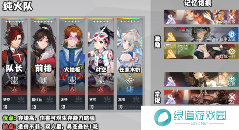 白荆回廊最强阵容推荐5