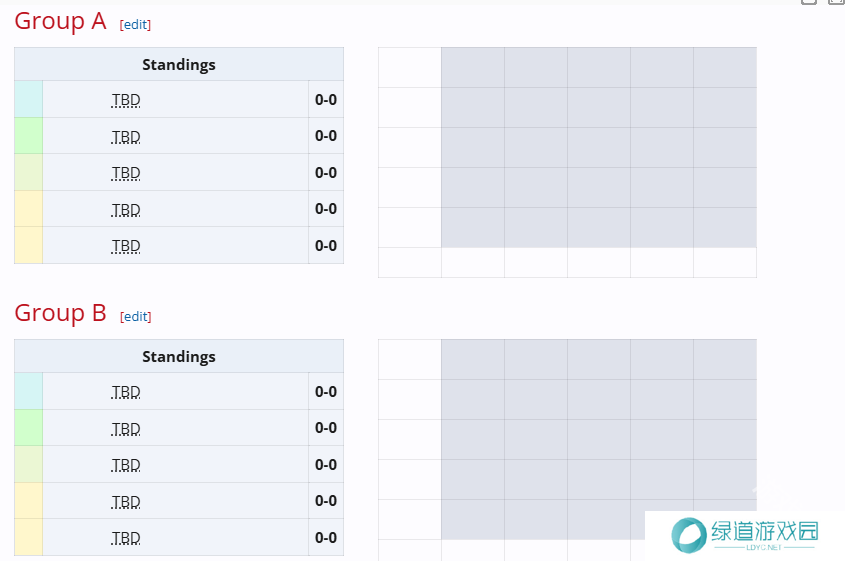 《dota2》BlastSlamS1赛事赛制介绍
