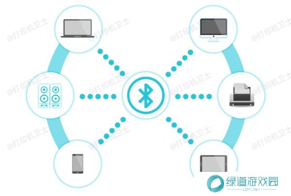 蓝牙连接打印机 蓝牙连接打印机