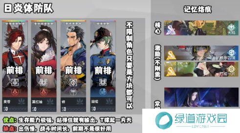 白荆回廊最强阵容推荐8