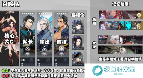 白荆回廊最强阵容推荐7