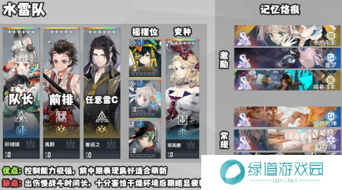 白荆回廊最强阵容推荐3