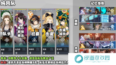 白荆回廊最强阵容推荐6