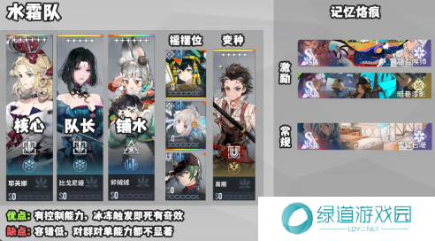 白荆回廊最强阵容推荐4