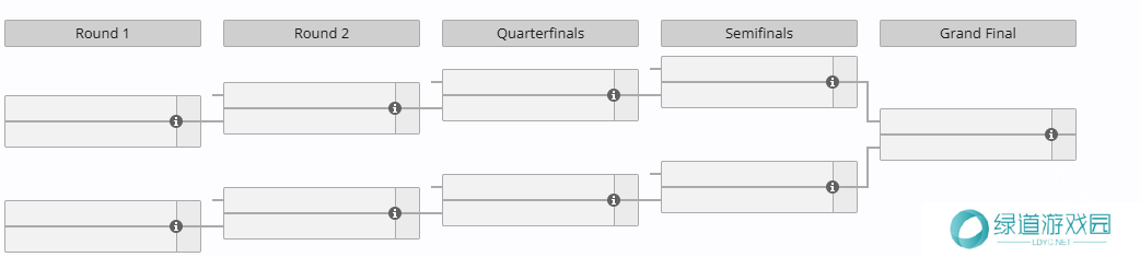 《dota2》BlastSlamS1赛事赛制介绍