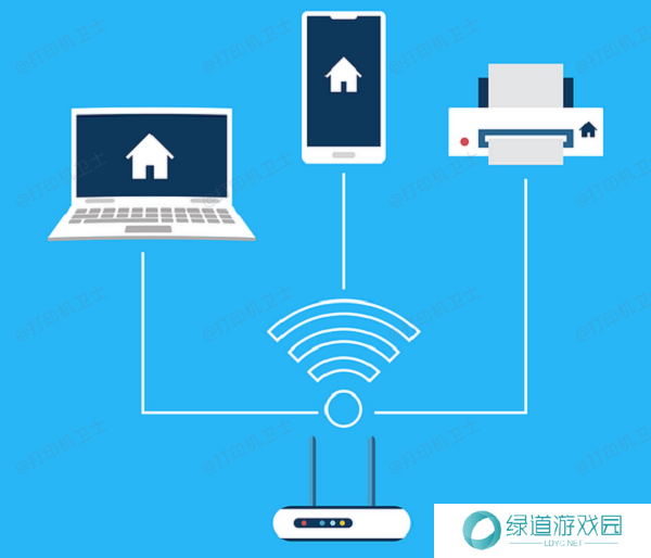 确保硬件与软件准备就绪 确保硬件与软件准备就绪