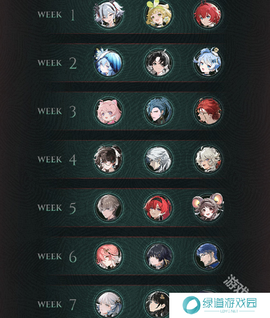 鸣潮深坠异想奇境异梦聚合玩法介绍