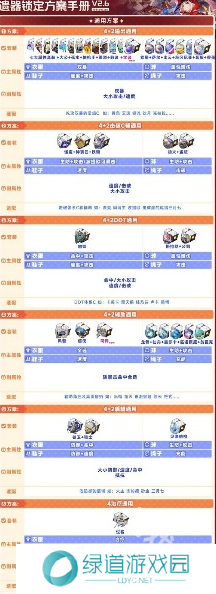 炉石传说2.6版本遗器锁定推荐