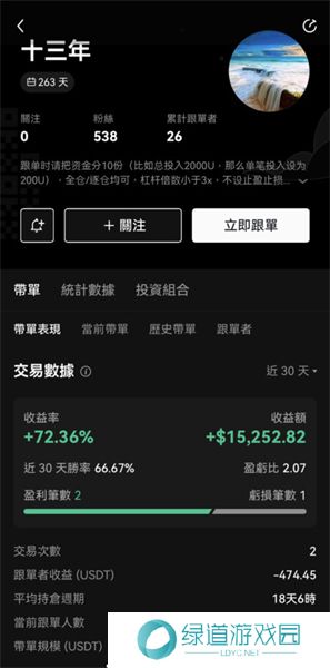 oe交易所官方版合约跟单