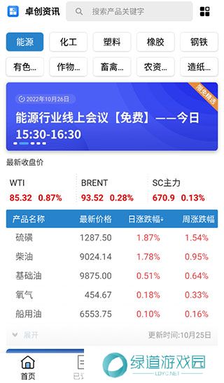 卓创资讯化工网