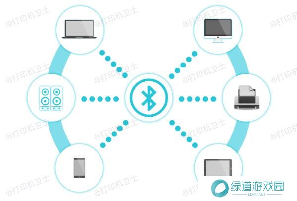 使用蓝牙连接 使用蓝牙连接