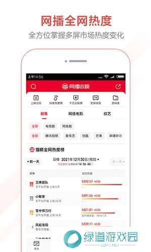 猫眼电影专业版