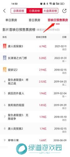 猫眼电影实时票房