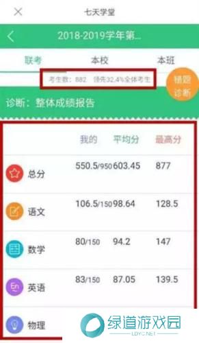 七天网络阅卷系统